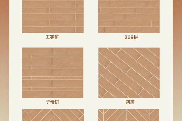 木地板安装有什么风水讲究的吗