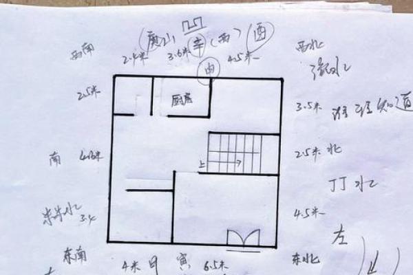 关于农村建房左右大忌风水观点解释