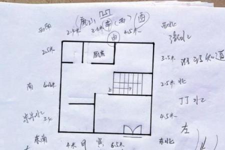 关于农村建房左右大忌风水观点解释