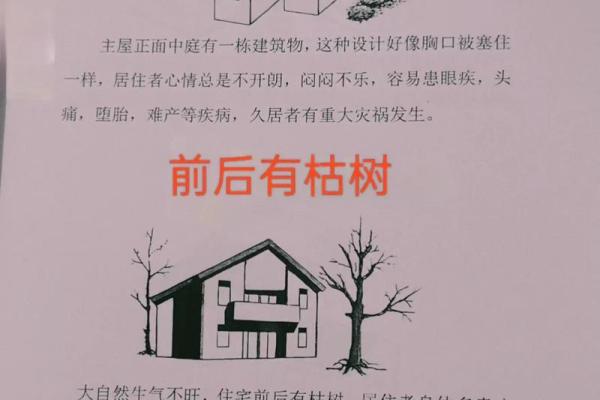 房子前后檐矮风水