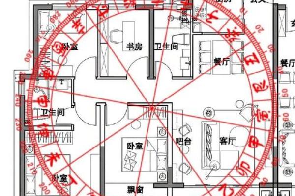 家庭堂屋风水布局，有什么讲究