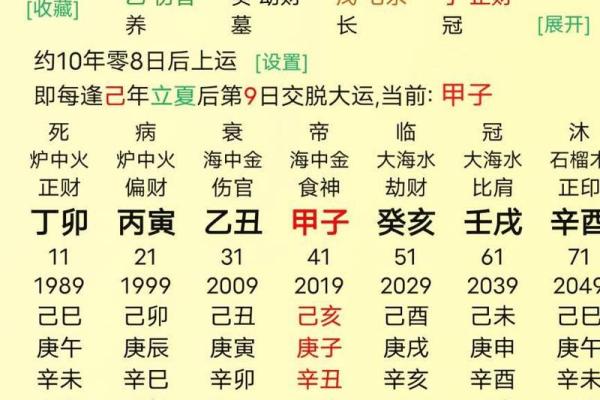 八字算命16 八字算命16