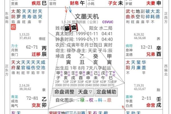 紫微斗数诸星落命宫之:天机星详解 紫微斗数诸星落命宫之:天机星详解