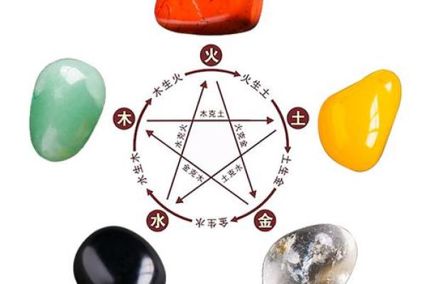 关于家居风水摆件的五行论