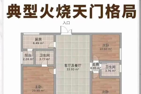 厨房风水知识，这些我们要懂