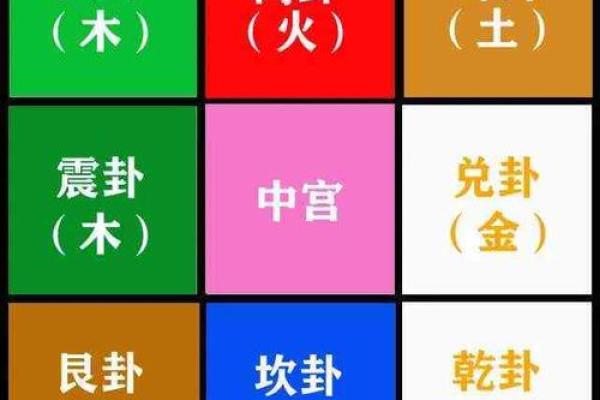 微信账号测吉凶免费测试