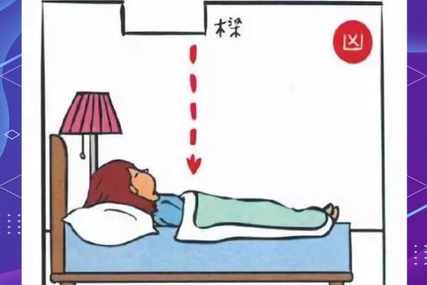 睡觉朝向哪边风水有益身心睡眠健康