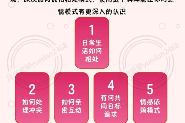 塔罗测试，恋爱进行时，八月感情运？