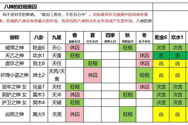 从零开始学八字（廿一）--乙木类象解读