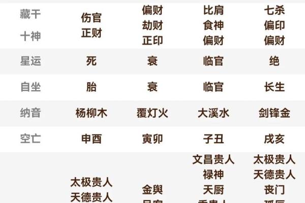 天机风水论坛_算命之类的人为什么不相信科学反而相信虚无缥缈的东西