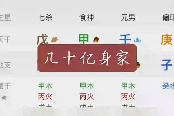 亿万富翁八字的八字格局