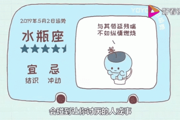 【事业测试】接下来你的工作运势如何?需要注意哪些问题呢? 【事业测试】接下来你的工作运势如何?需要注意哪些问题呢?