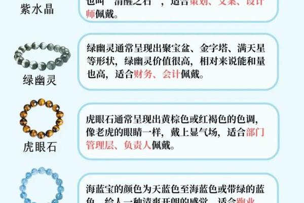 风水解读怎么知道自己适合戴什么水晶