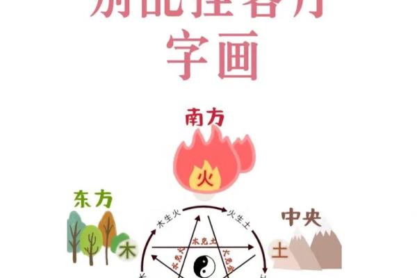 财运不好的风水，应该如何补救