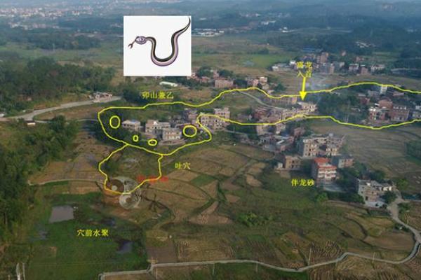 风水宝地的六个判断标准