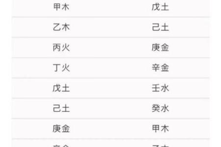 命理中无财如何用风水改善财运