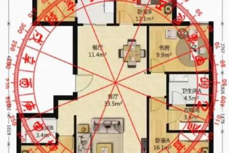 风口建房子风水