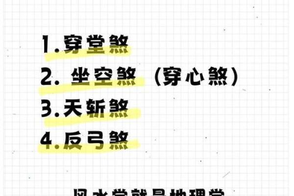 生活风水知识，这些知识要熟悉