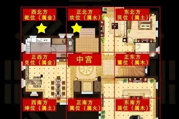 农村平房住宅不得不知的风水禁忌有哪些？