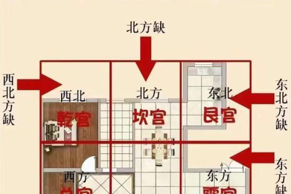 中风是房子风水不好么