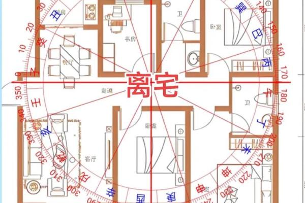 平地阴宅怎么看风水