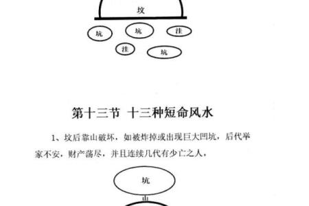 平地阴宅怎么看风水