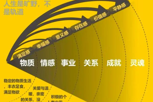 风水故事：通过风水验亲情关系