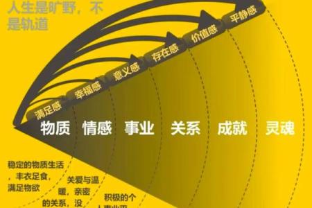 风水故事：通过风水验亲情关系