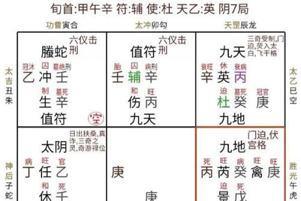 风水观点七月半被鬼附身的症状解释