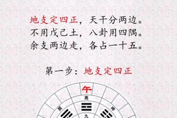 风水口诀_关于周易的入门书