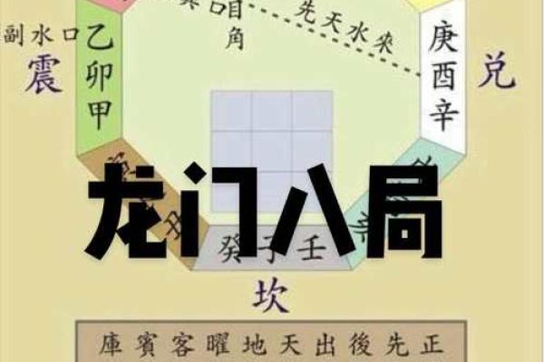 形势派风水，形势派风水口诀