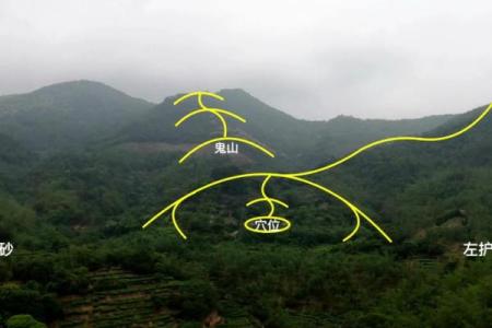 怎么看阴宅风水宝地，记住四点