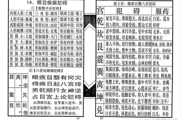 风水犯煞应该如何化解？