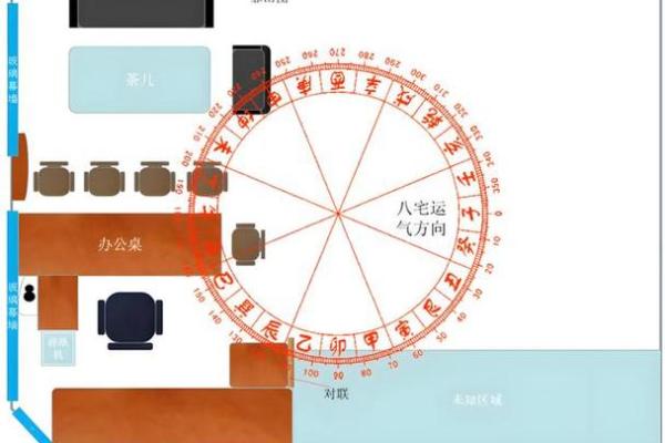办公桌摆放的风水学问