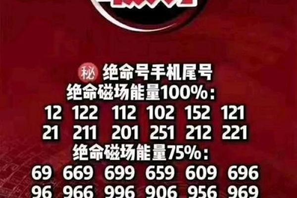 输入生辰八字选手机号码 选择手机号码的方法