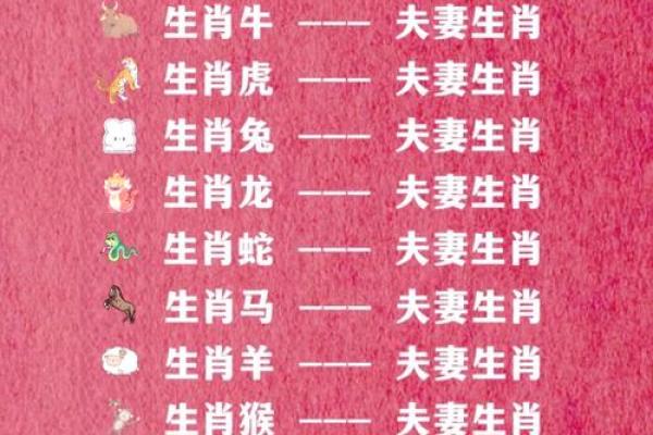 八字看配偶属相