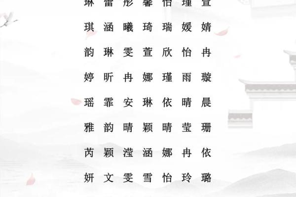 八字缺金最吉利的字