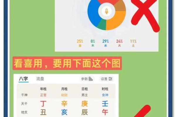 八字看喜用神最准确的网站
