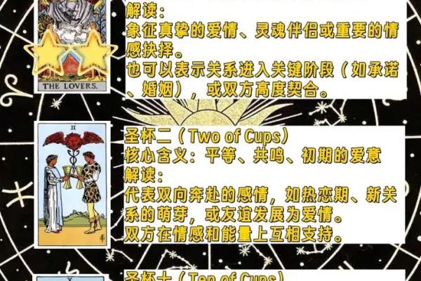 塔罗测试爱情什么时候出现