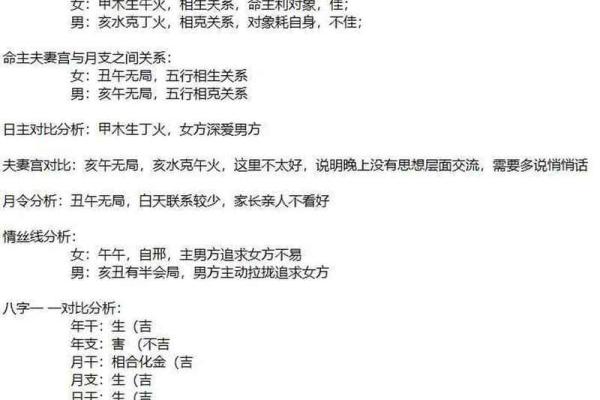 怎么八字合婚