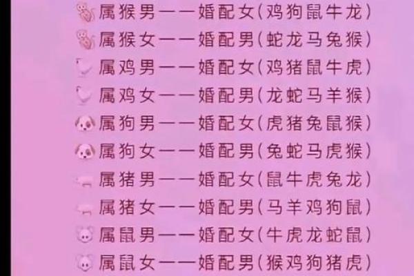 姻缘姓名配对免费测试 姻缘配对 姓名免费？