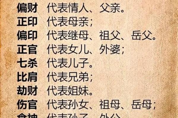 国学八字—大运交接时的一些注意事项 国学八字—大运交接时的一些注意事项