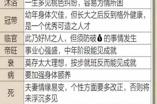 记住,八字命理可不是绝对的真理 记住,八字命理可不是绝对的真理