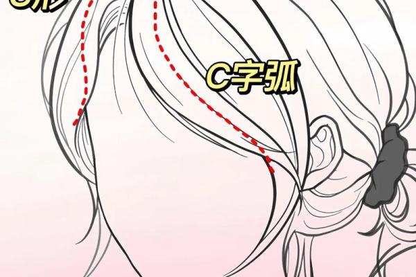 八字刘海怎么弄