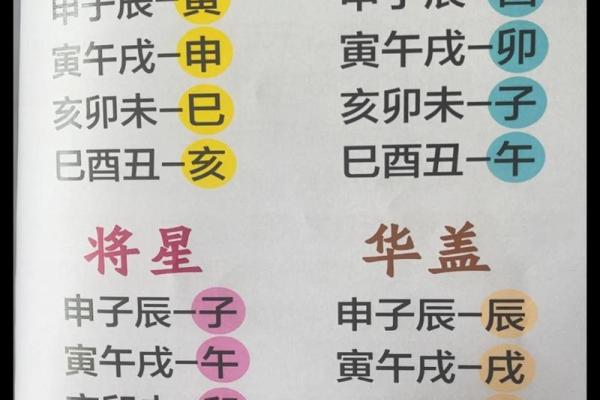 女命八字带桃花的含义有哪些呢 女命八字带桃花的含义有哪些呢