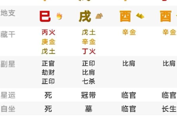 八字正印太多的女人,正印格女命长相