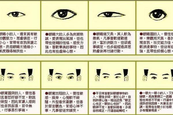 分析倒八字眉的男人命运