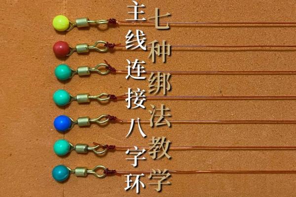 子线与八字环的绑法