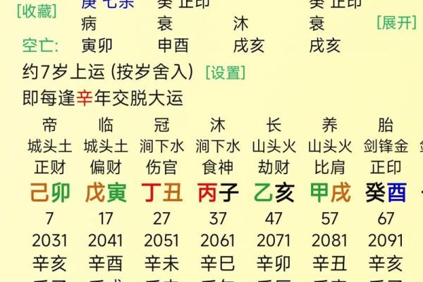 八字弱容易招脏东西是真的吗 八字弱的人注意事项 八字弱容易招脏东西是真的吗 八字弱的人注意事项