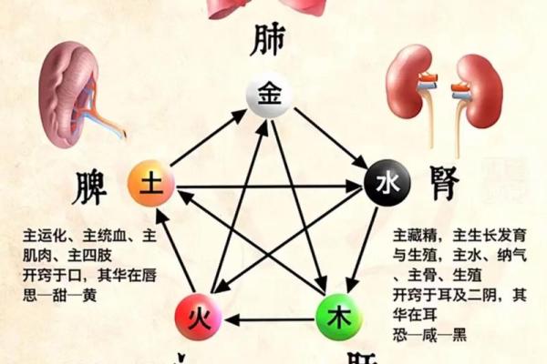 八字弱容易招脏东西是真的吗 八字弱的人注意事项 八字弱容易招脏东西是真的吗 八字弱的人注意事项